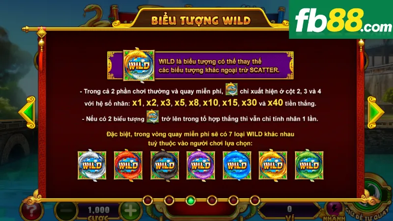 Đẩy Mạnh Thêm Cơ Hội Thắng Khi Chơi Nổ Hũ Táo Quân FB88 3 Khám phá các tính năng đặc biệt của nổ hũ táo quân FB88